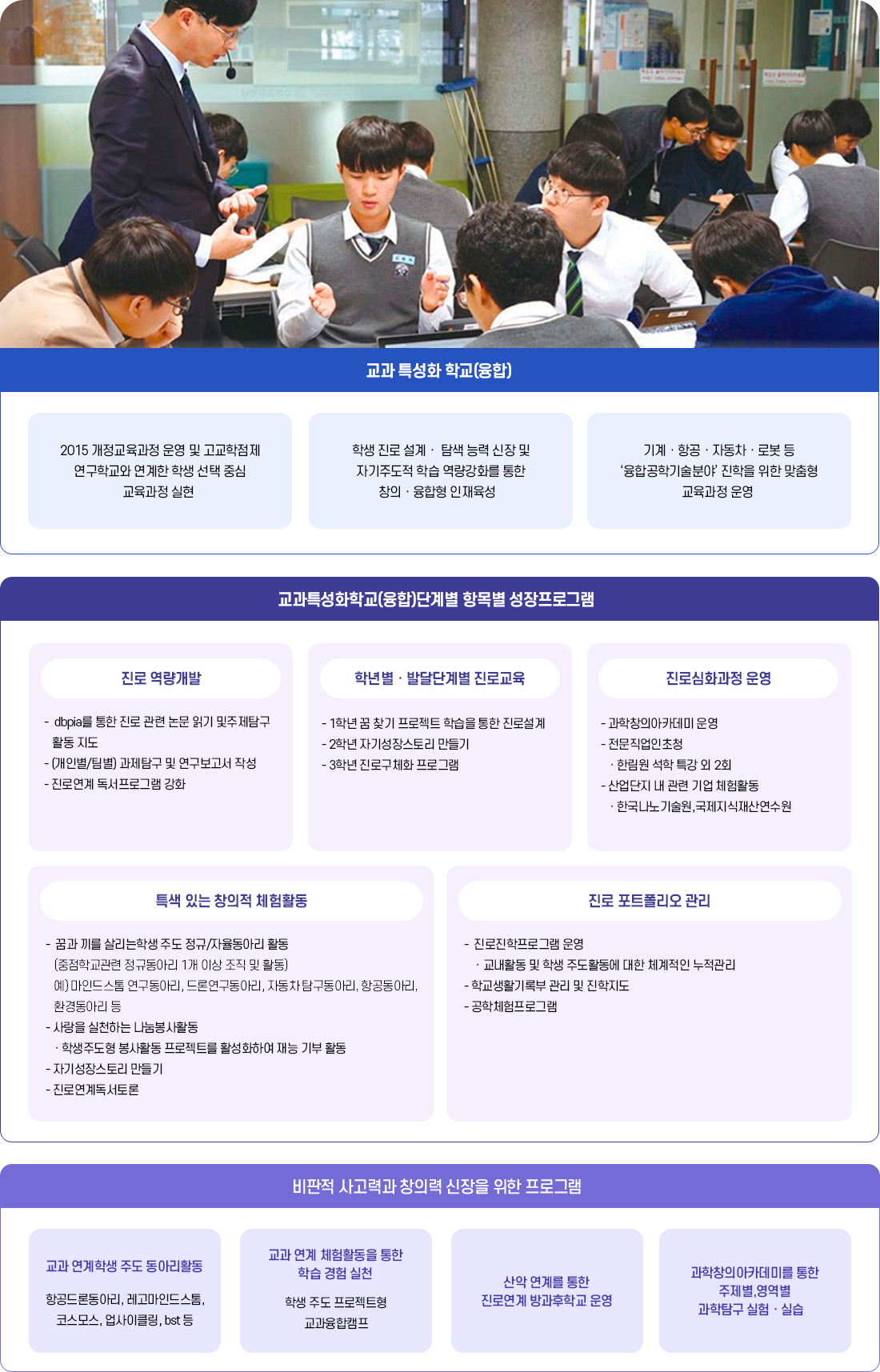 교과특성화 학교(융합) 운영개요 이미지